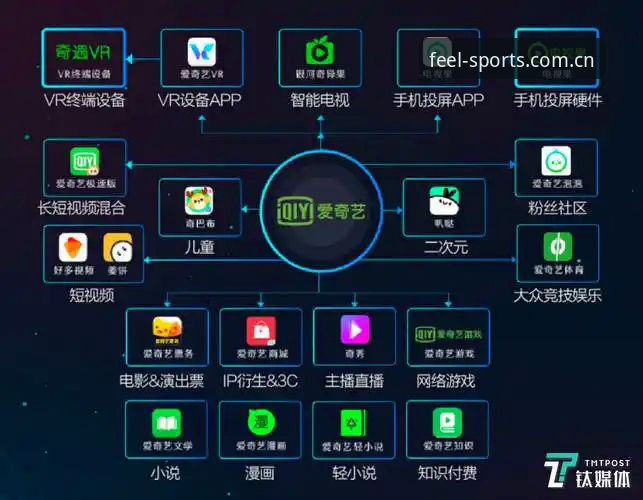 完美体育平台入口官网中文主站手机版 完美体育平台入口官网中文主站手机版适配操作教程