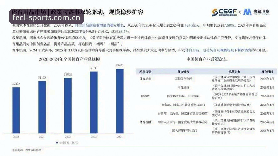 完美体育平台入口官网中文主站赛事数据深度评测：新版赛程背后的趋势洞察